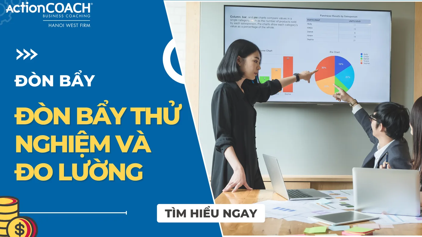 Đòn bẩy thử nghiệm và đo lường vận hành doanh nghiệp hiệu quả