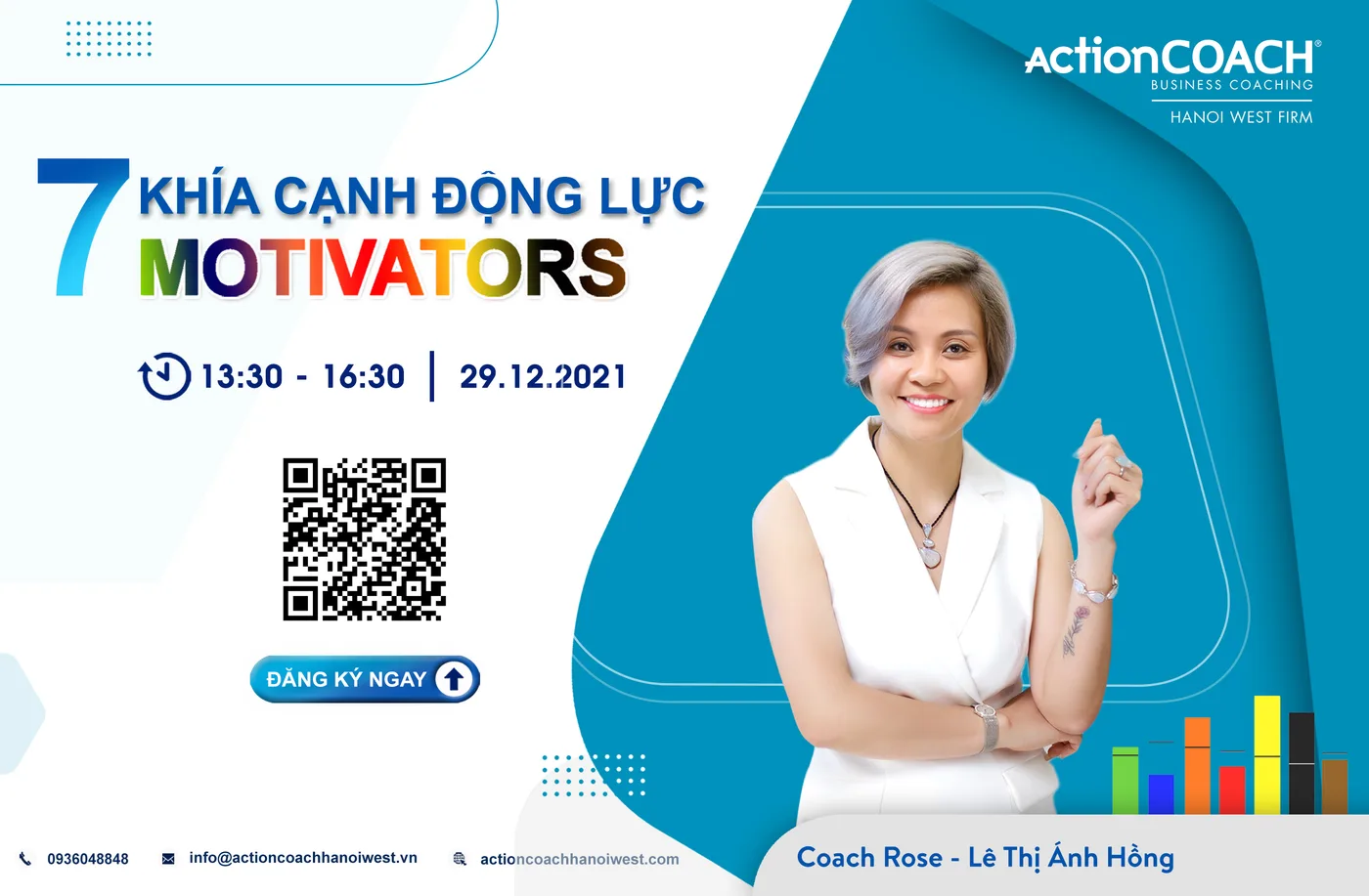 KHÓA ĐÀO TẠO MOTIVATORS - 7 KHÍA CẠNH ĐỘNG LỰC