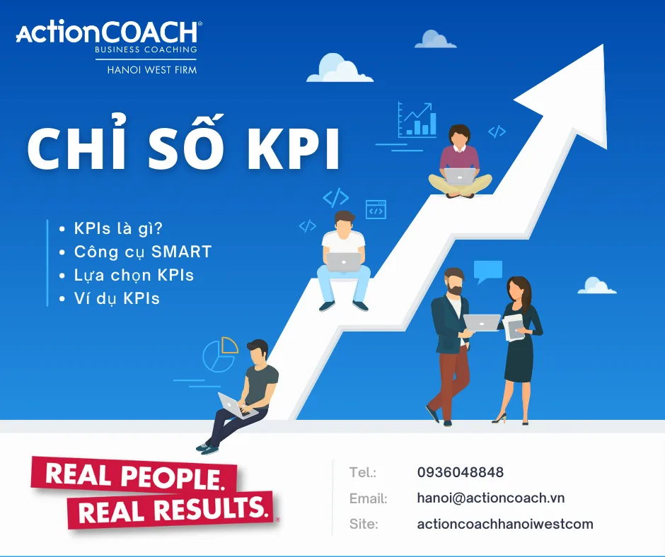 KPIs và phương pháp đo lường KPIs