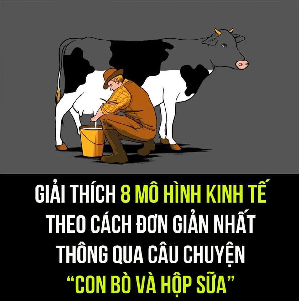 Học thuyết “bò sữa” sẽ chỉ cho bạn cách kinh doanh nào phù hợp và hiệu quả nhất!
