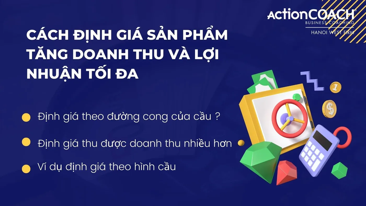 Cách định giá sản phẩm để tăng Doanh thu và Lợi nhuận tối đa